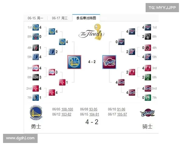 深入了解NBA赛事全攻略 从赛程到球队分析应有尽有